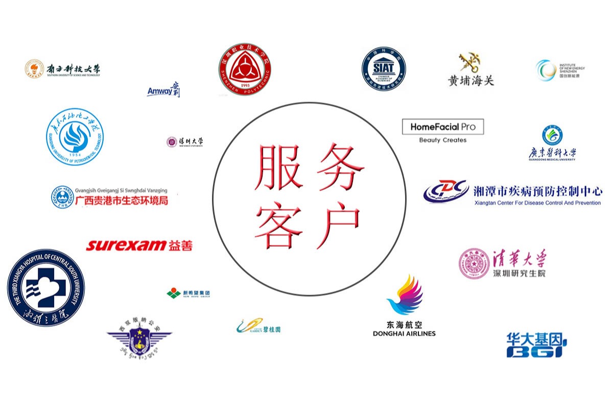 吉泰公司简介客户图片